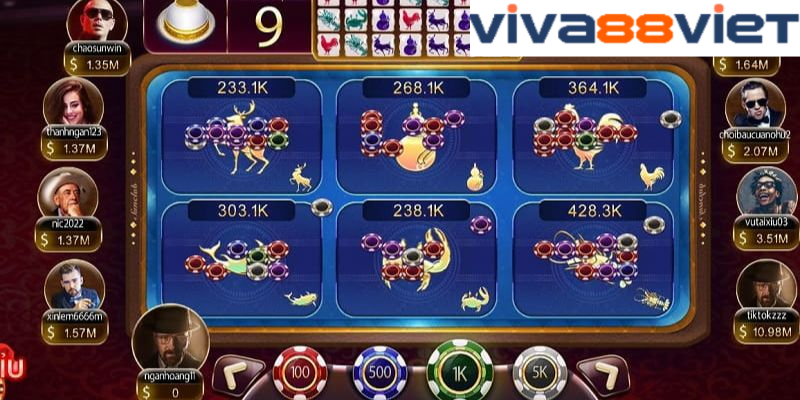 Một số vấn đề cần lưu ý khi chơi game Bầu cua đổi thưởng online 